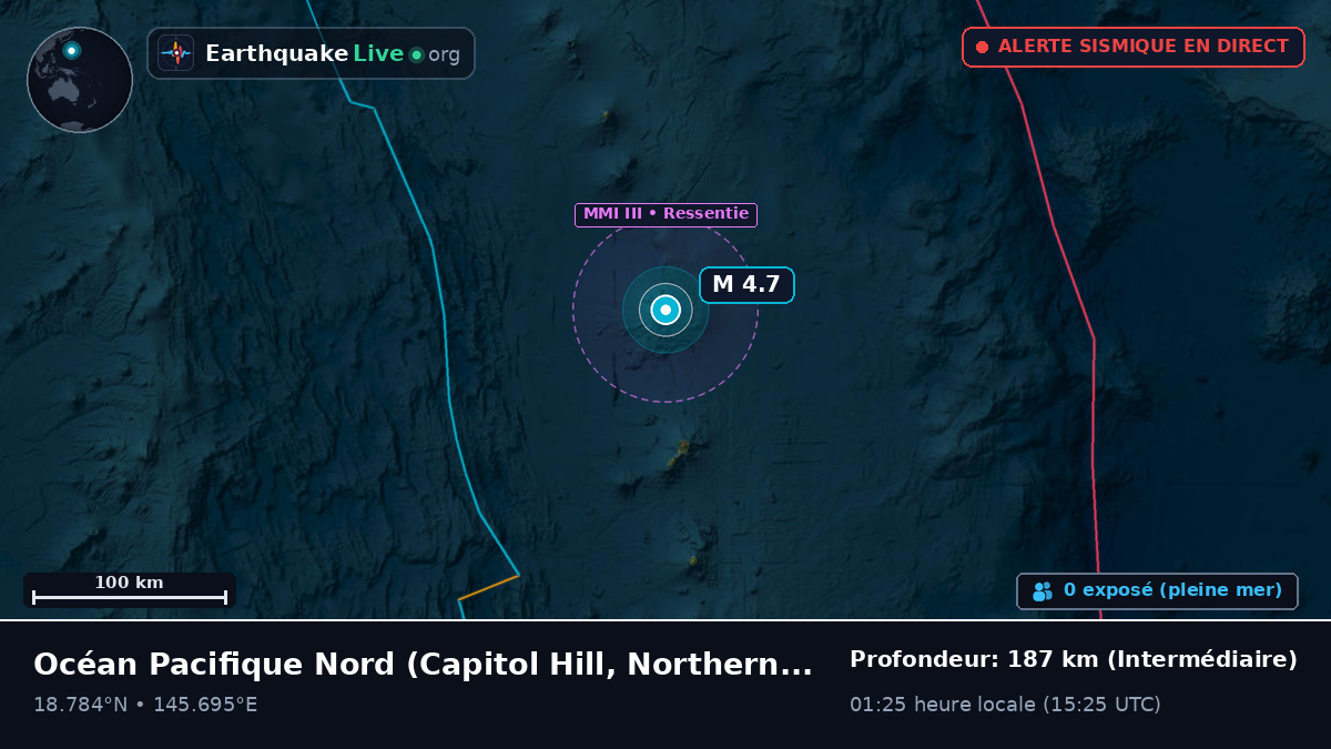 Océan Pacifique Nord (Northern Mariana Islands)
