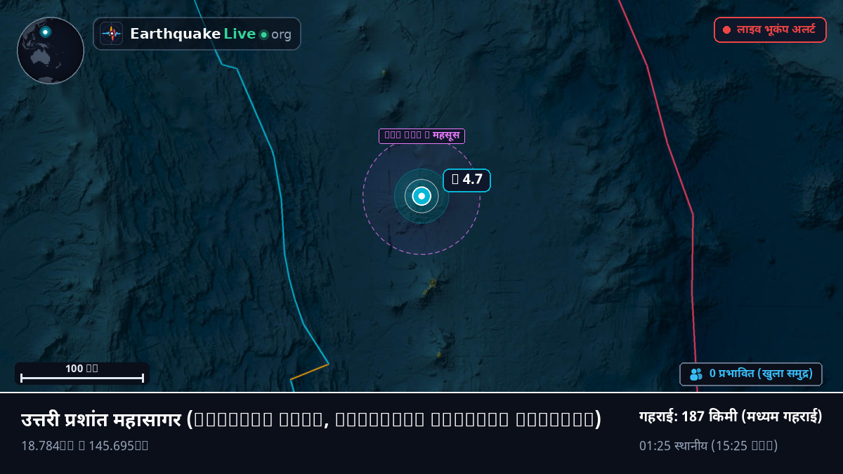 उत्तरी प्रशांत महासागर (Northern Mariana Islands)