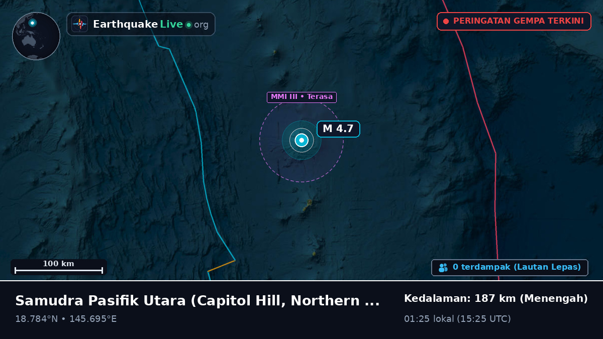 Samudra Pasifik Utara (Northern Mariana Islands)