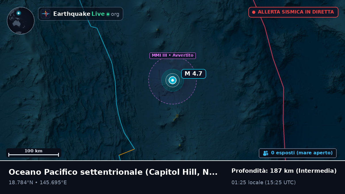 Oceano Pacifico settentrionale (Northern Mariana Islands)