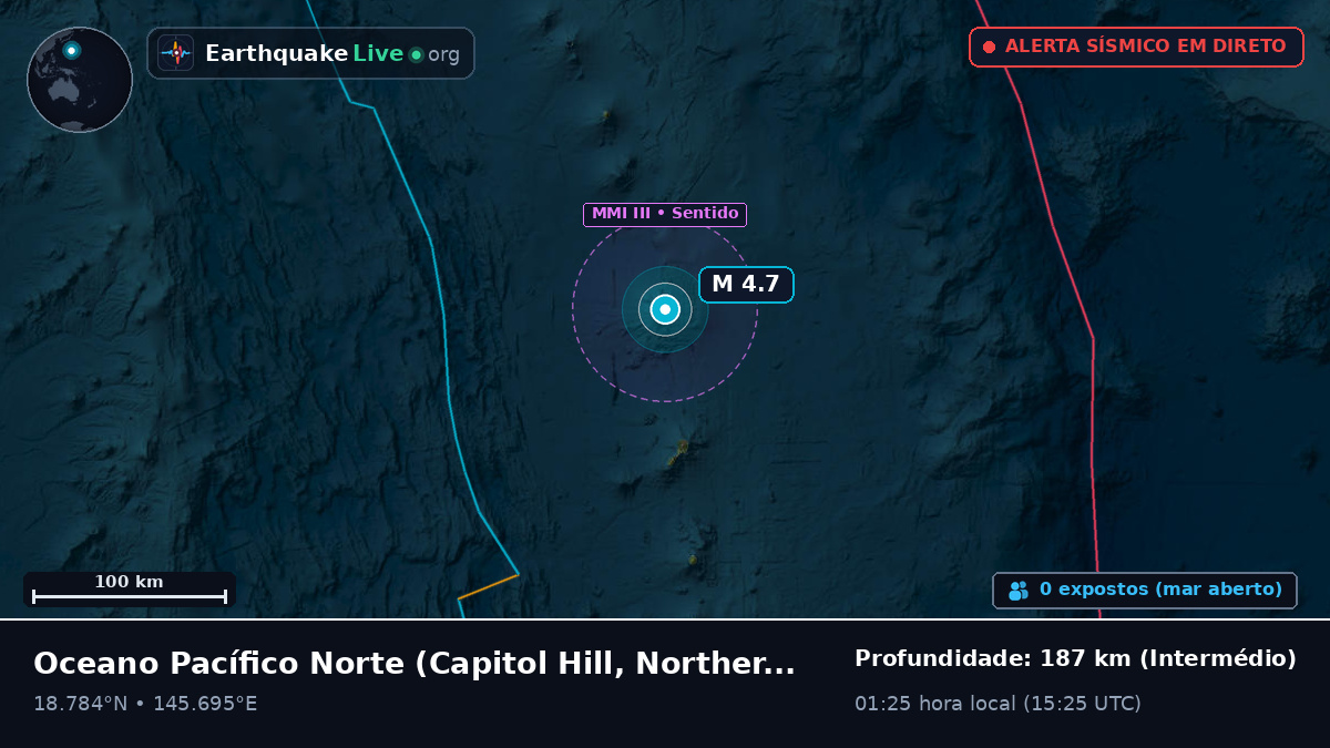 Oceano Pacífico Norte (Northern Mariana Islands)