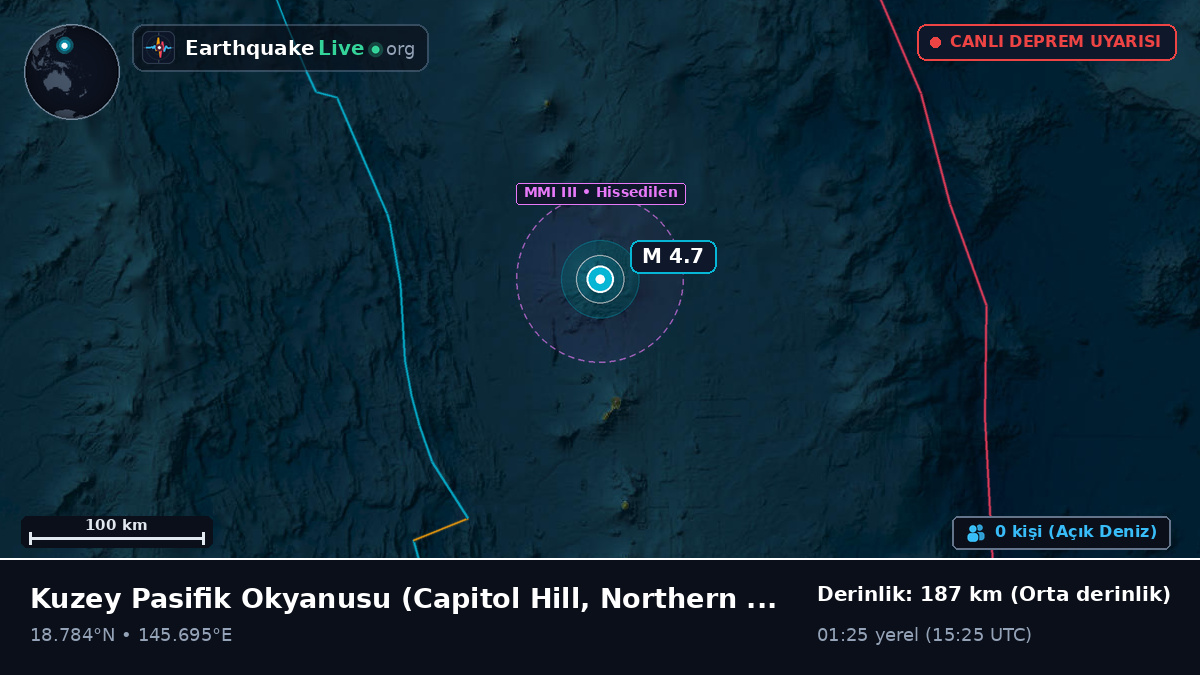 Kuzey Pasifik Okyanusu (Northern Mariana Islands)