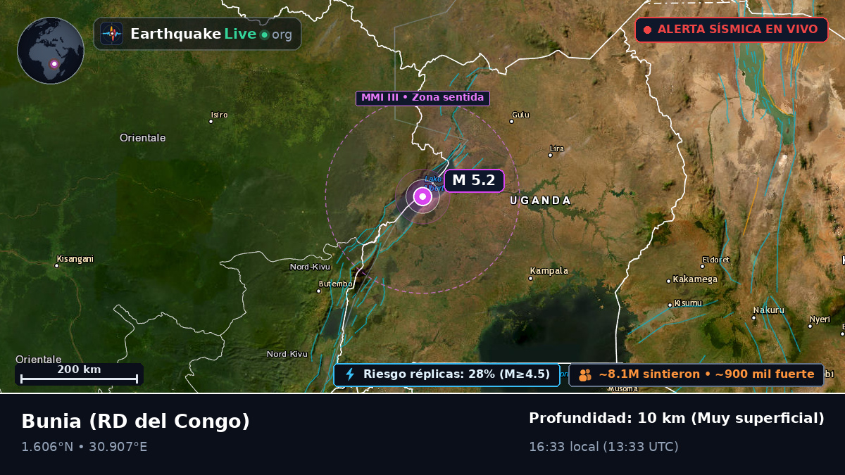 Orientale, RD del Congo