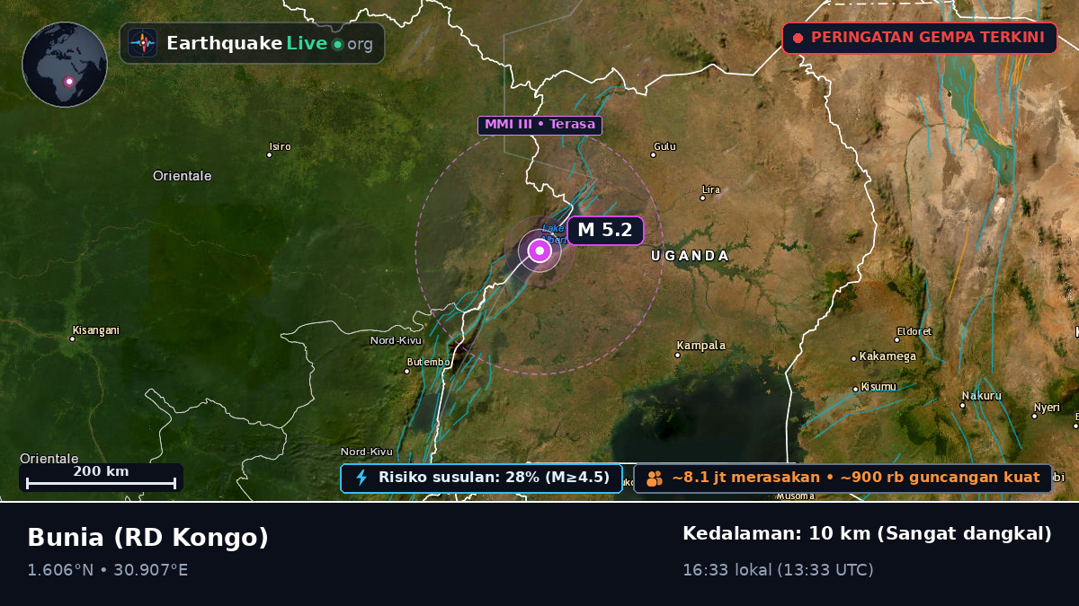 Orientale, RD Kongo