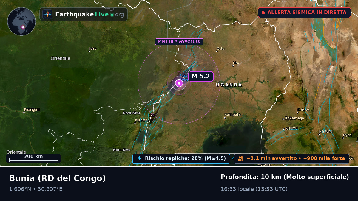 Orientale, RD del Congo