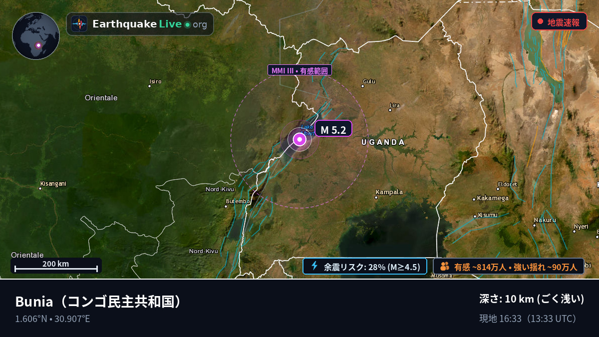 Orientale, コンゴ民主共和国