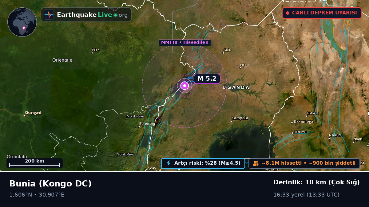 Orientale, Kongo DC