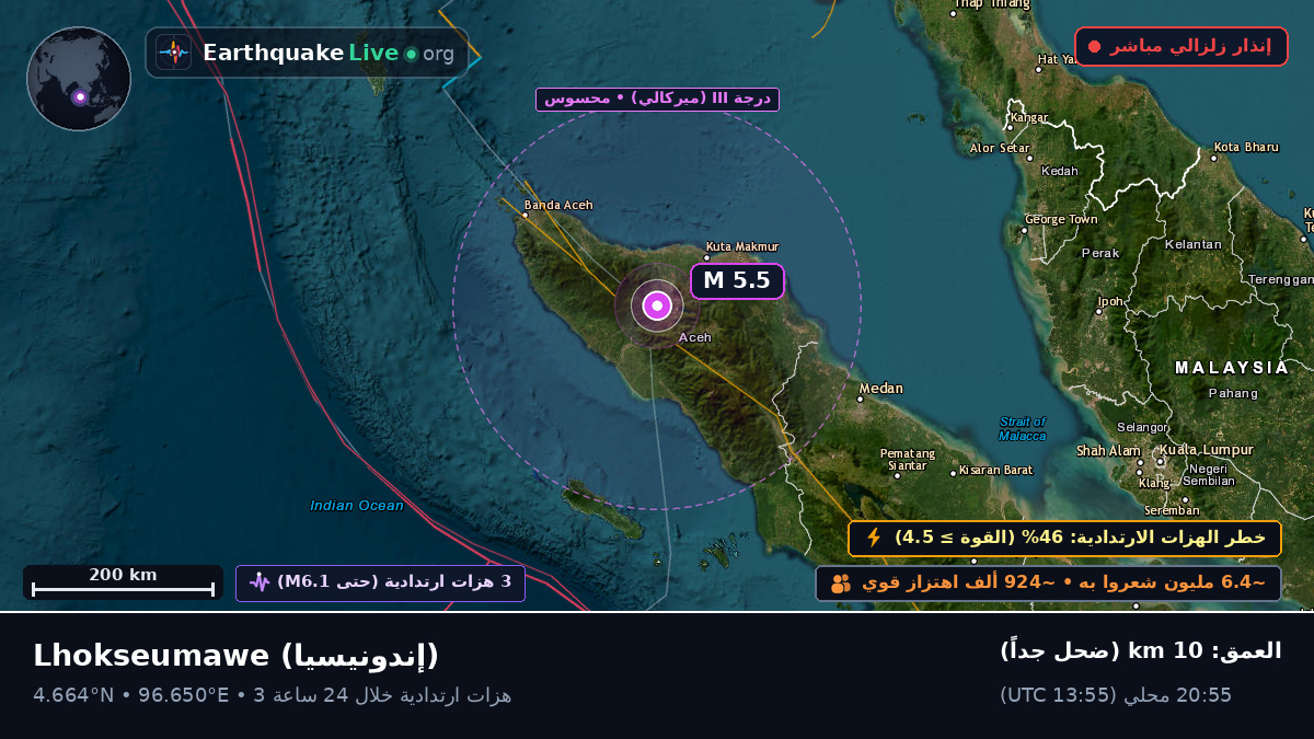 Aceh, إندونيسيا