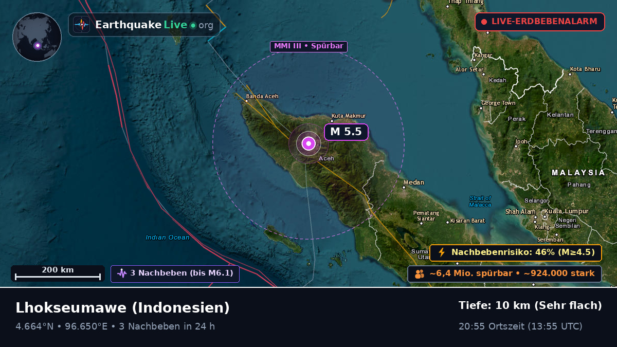 Aceh, Indonesien