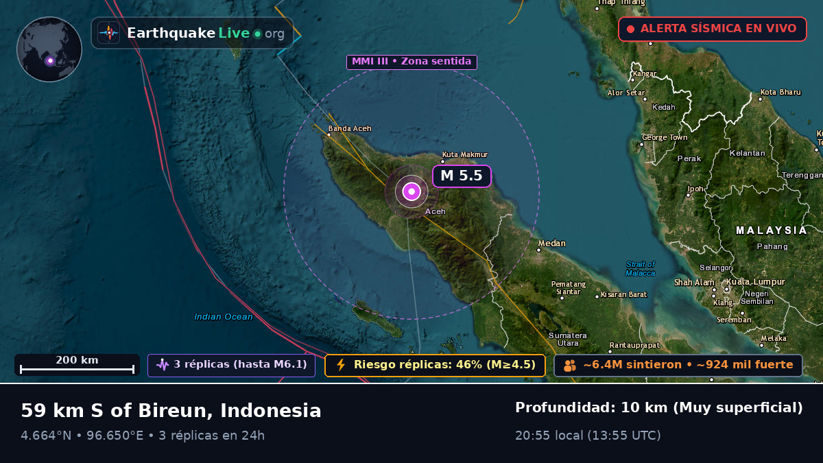 Aceh, Indonesia