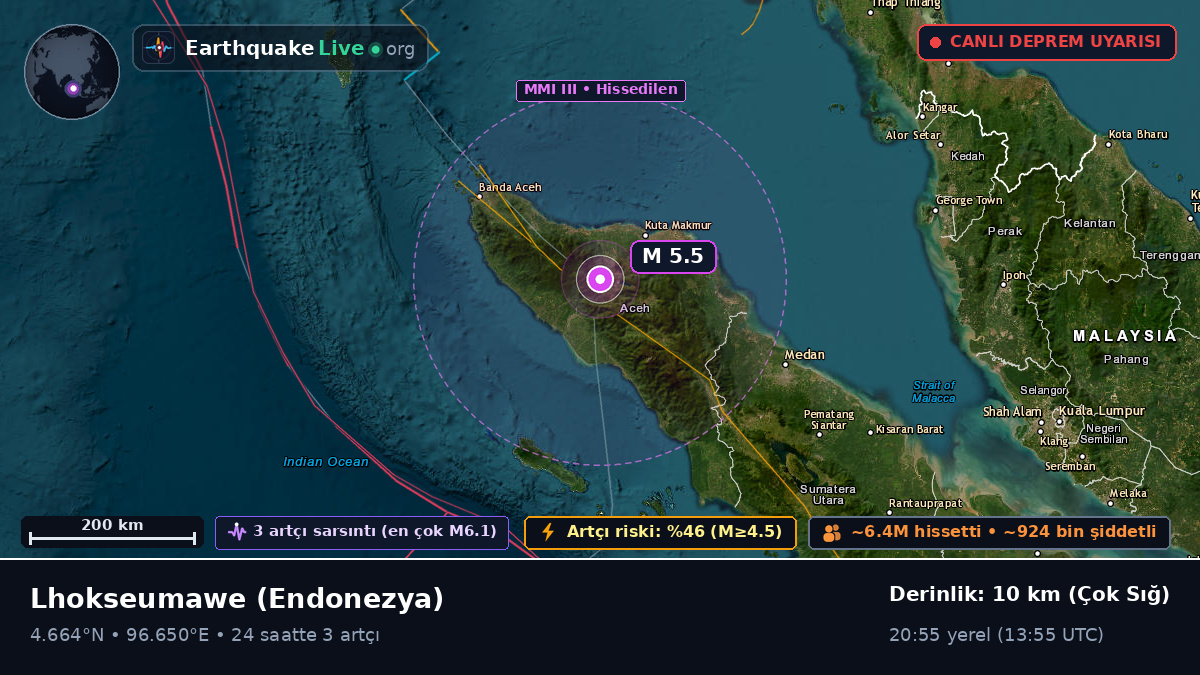 Aceh, Endonezya
