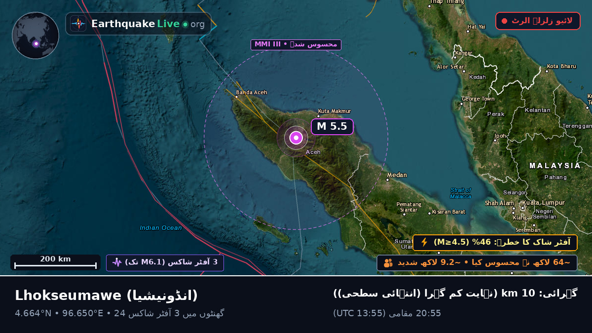 Aceh, انڈونیشیا