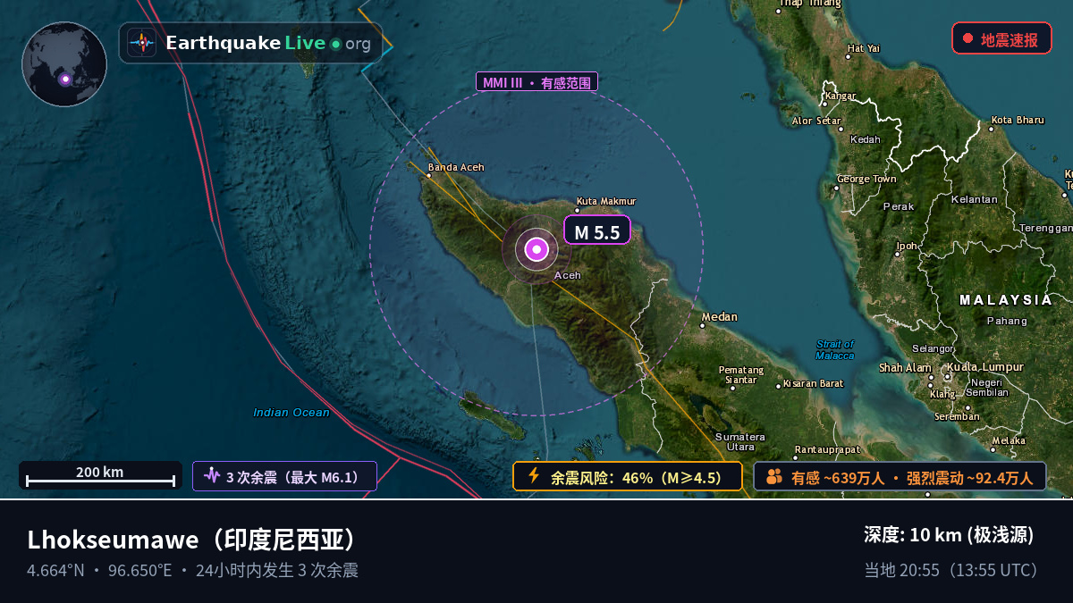 Aceh, 印度尼西亚