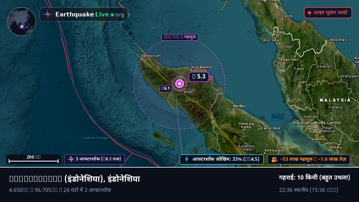 Aceh, इंडोनेशिया