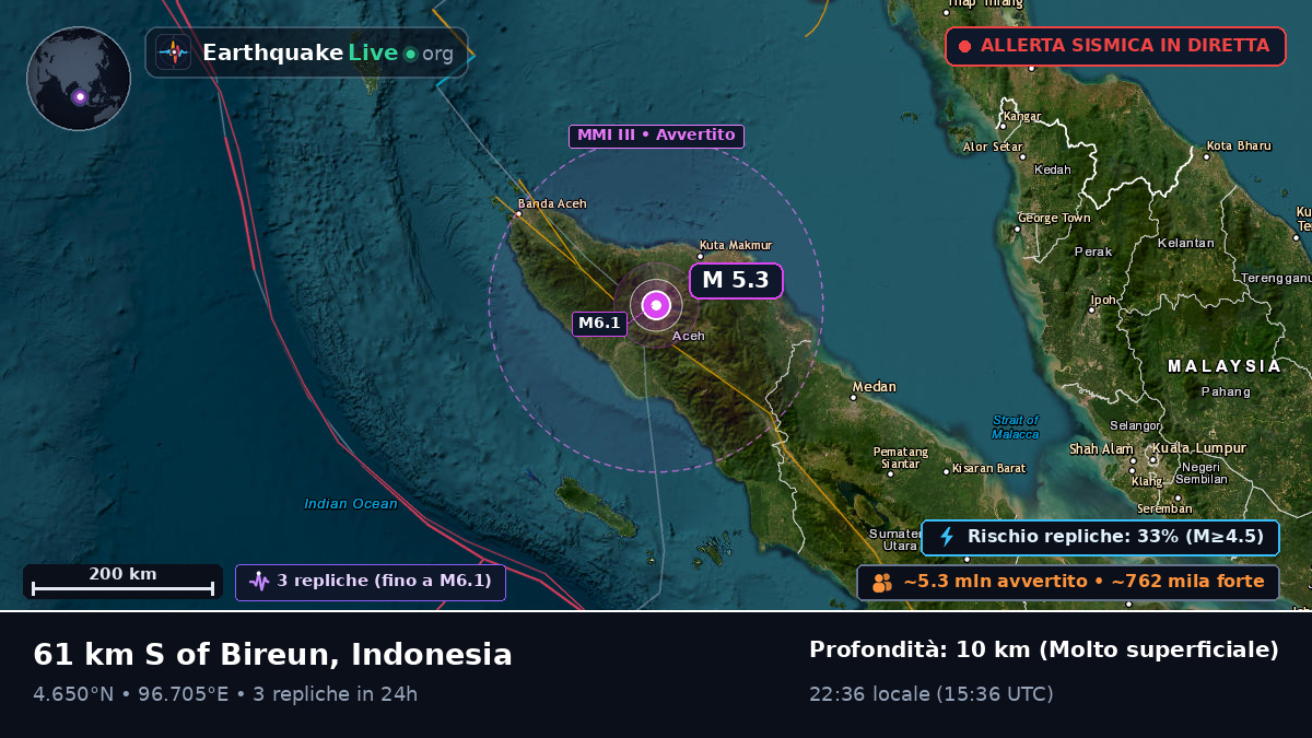 Aceh, Indonesia