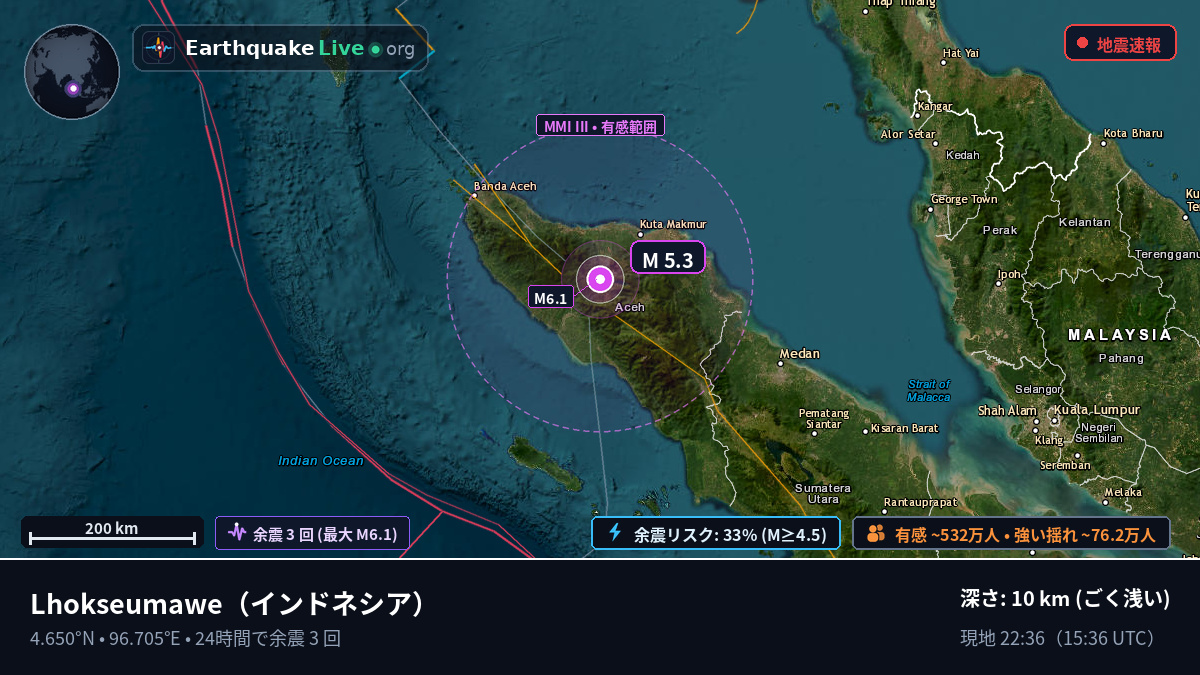Aceh, インドネシア