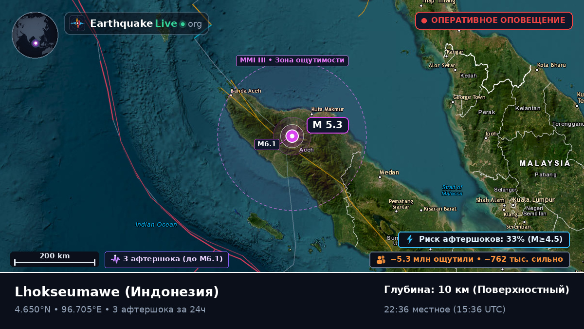 Aceh, Индонезия