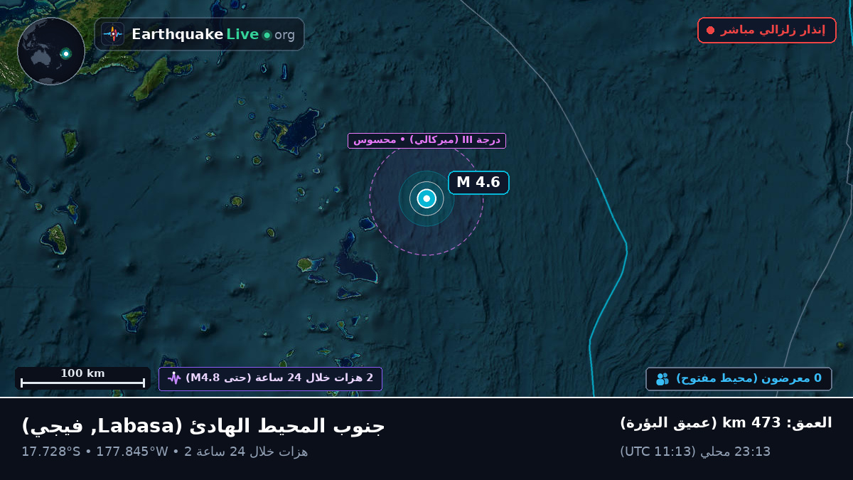 جنوب المحيط الهادئ (فيجي)