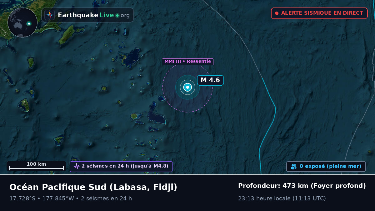 Océan Pacifique Sud (Fidji)