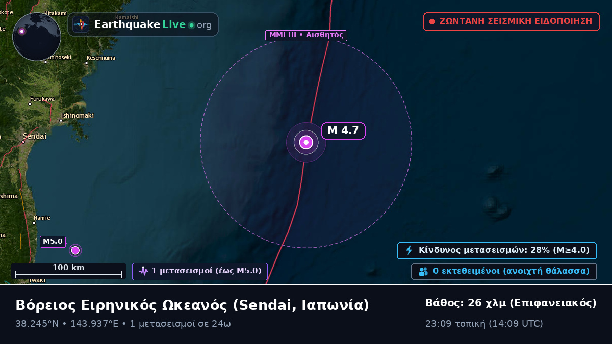 Βόρειος Ειρηνικός Ωκεανός (Ιαπωνία)