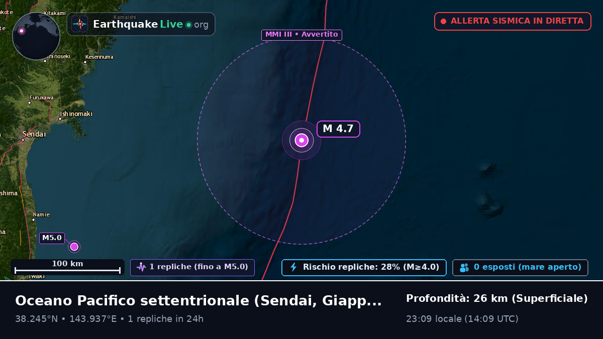 Oceano Pacifico settentrionale (Giappone)