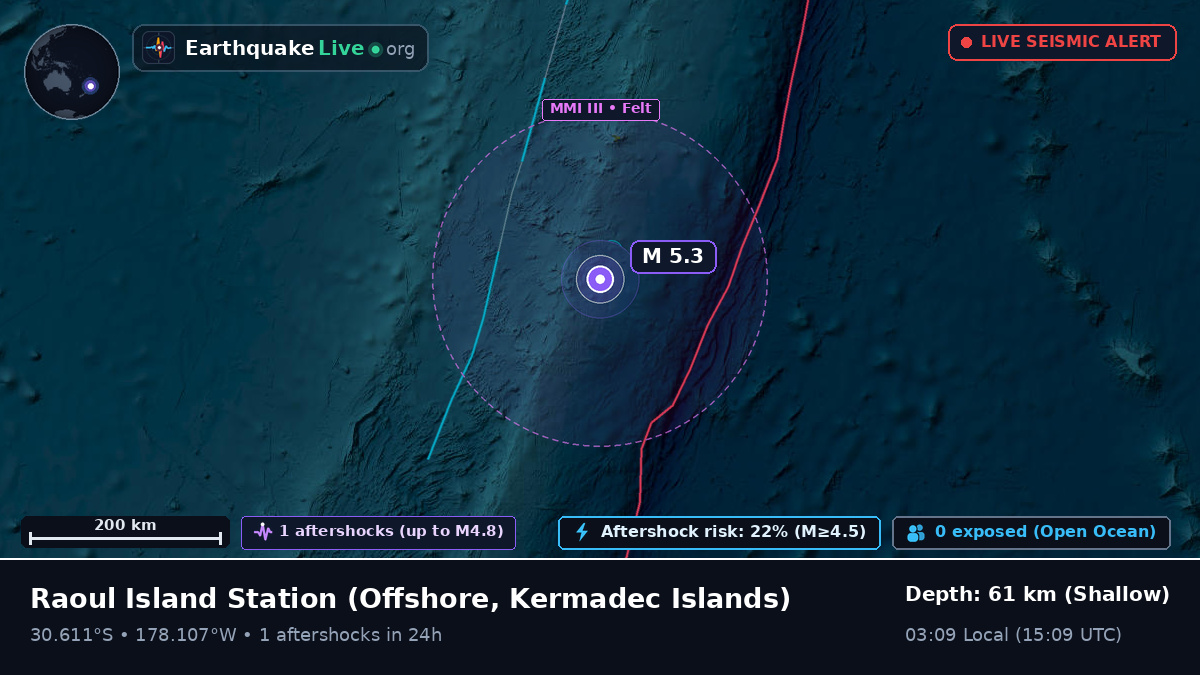 Off the coast of Raoul Island Station, Kermadec Islands