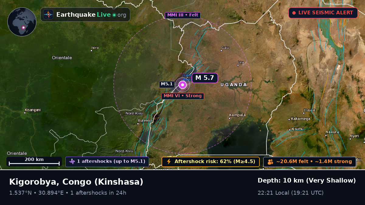 Orientale, Congo (Kinshasa)