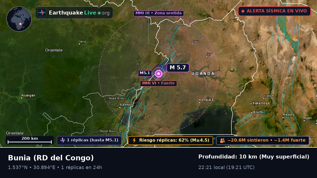 Orientale, RD del Congo