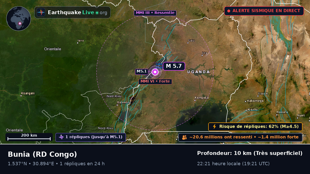 Orientale, RD Congo