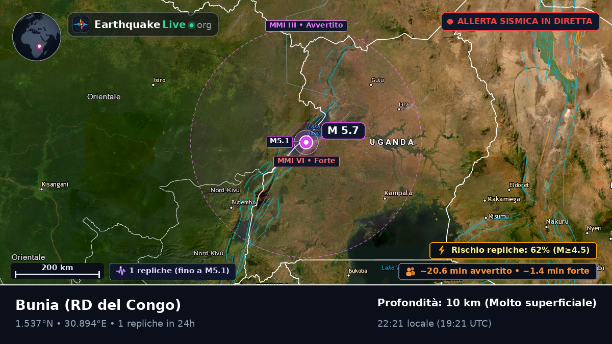 Orientale, RD del Congo