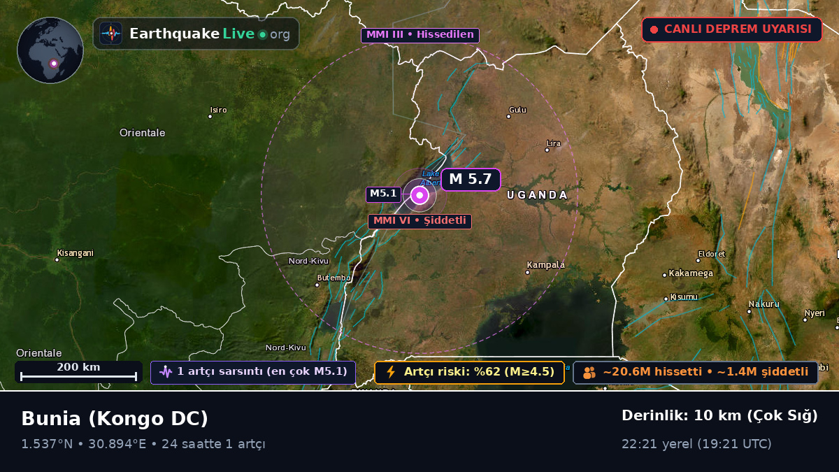 Orientale, Kongo DC