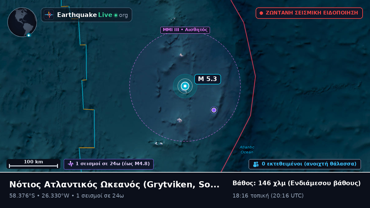 Νότιος Ατλαντικός Ωκεανός (South Georgia and the Islands)