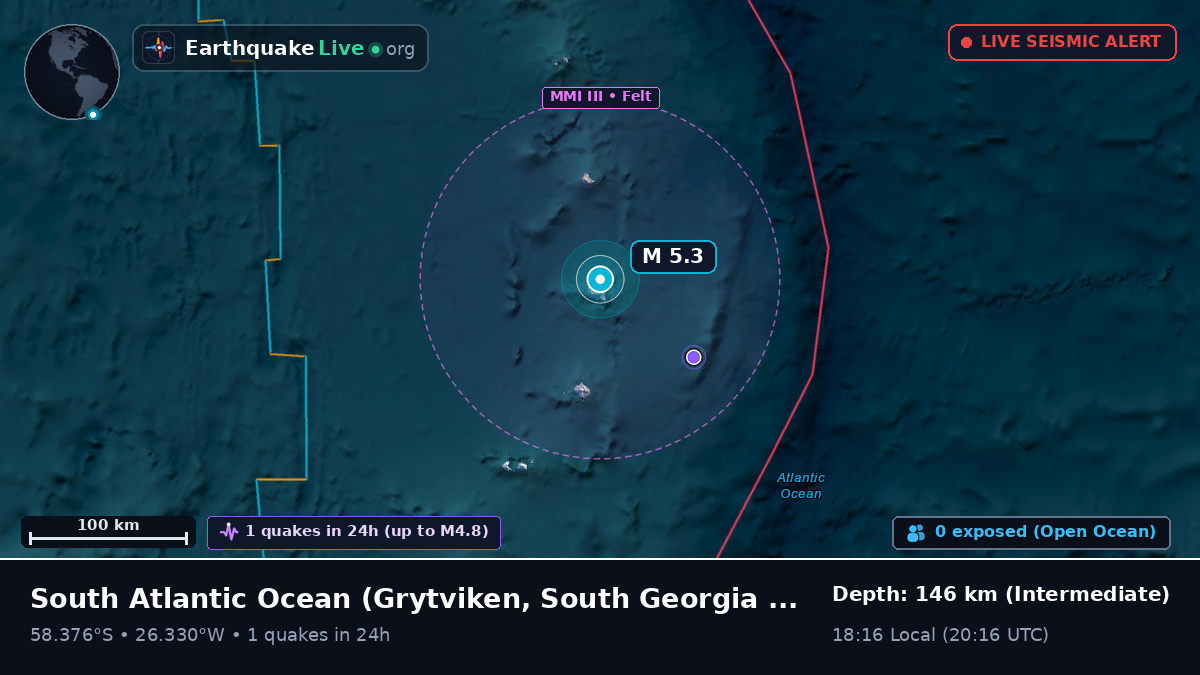 South Atlantic Ocean (South Georgia and the Islands)