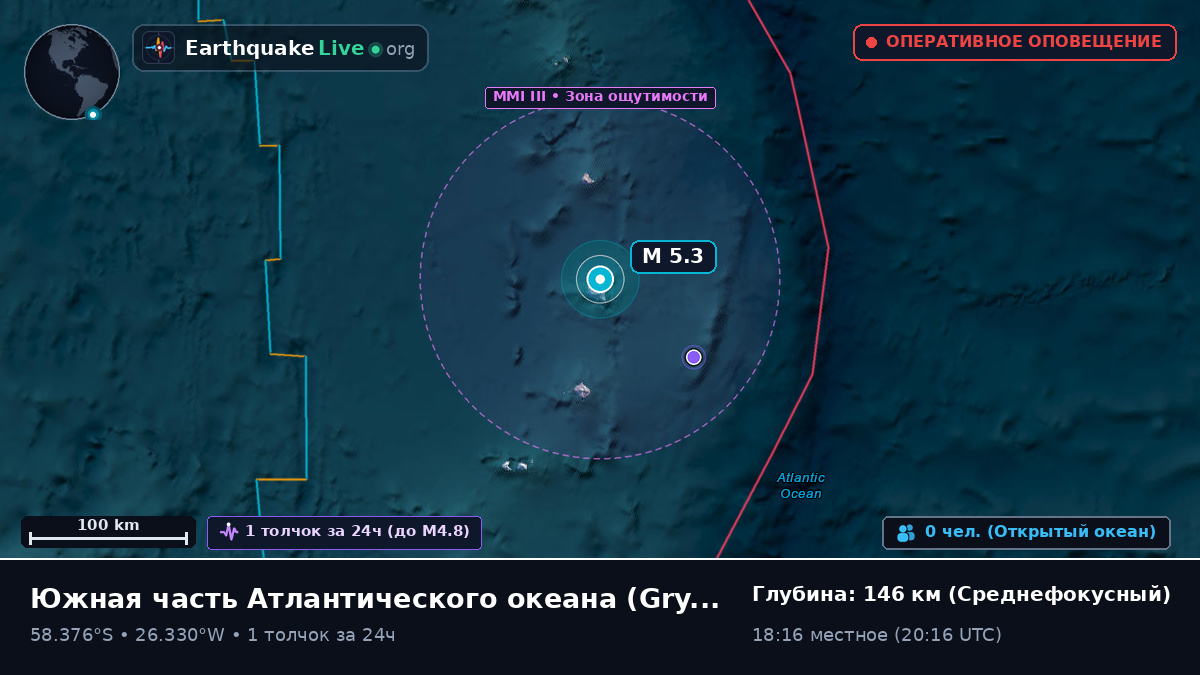 Южная часть Атлантического океана (South Georgia and the Islands)