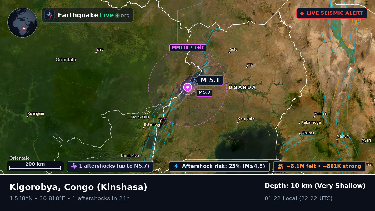 Orientale, Congo (Kinshasa)