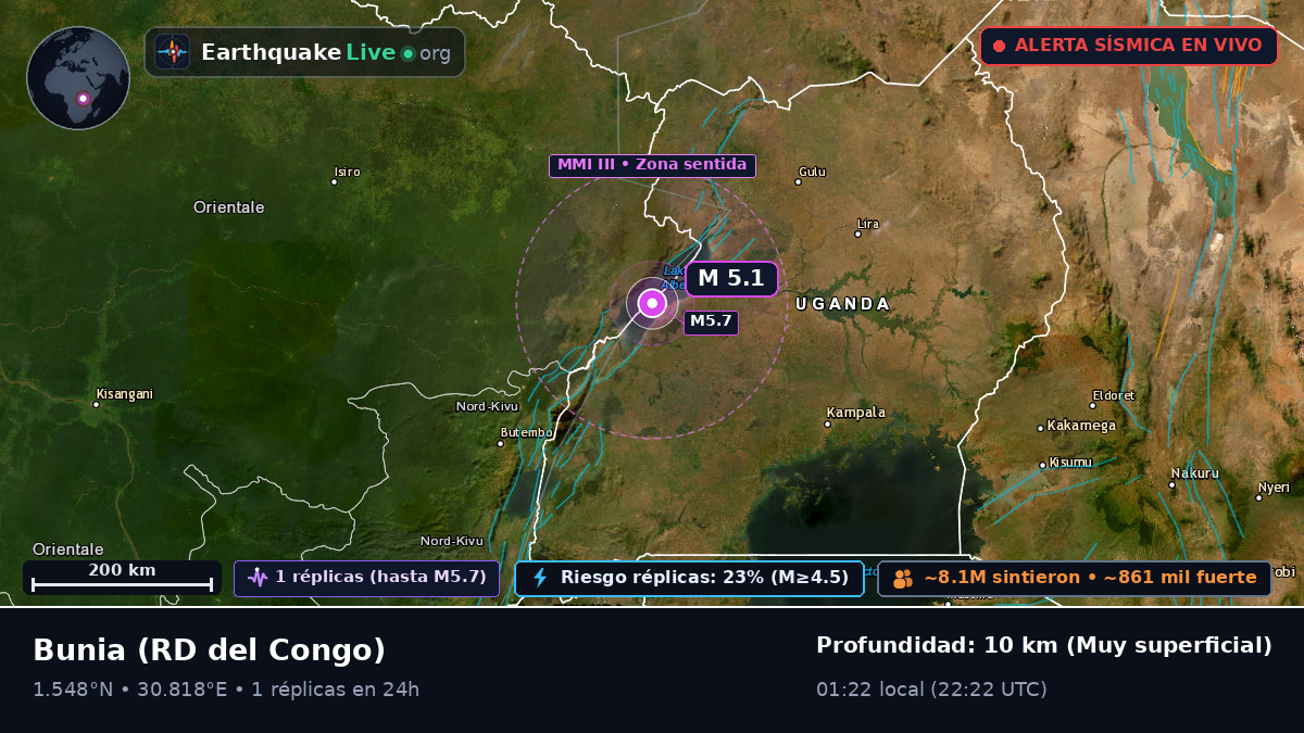 Orientale, RD del Congo