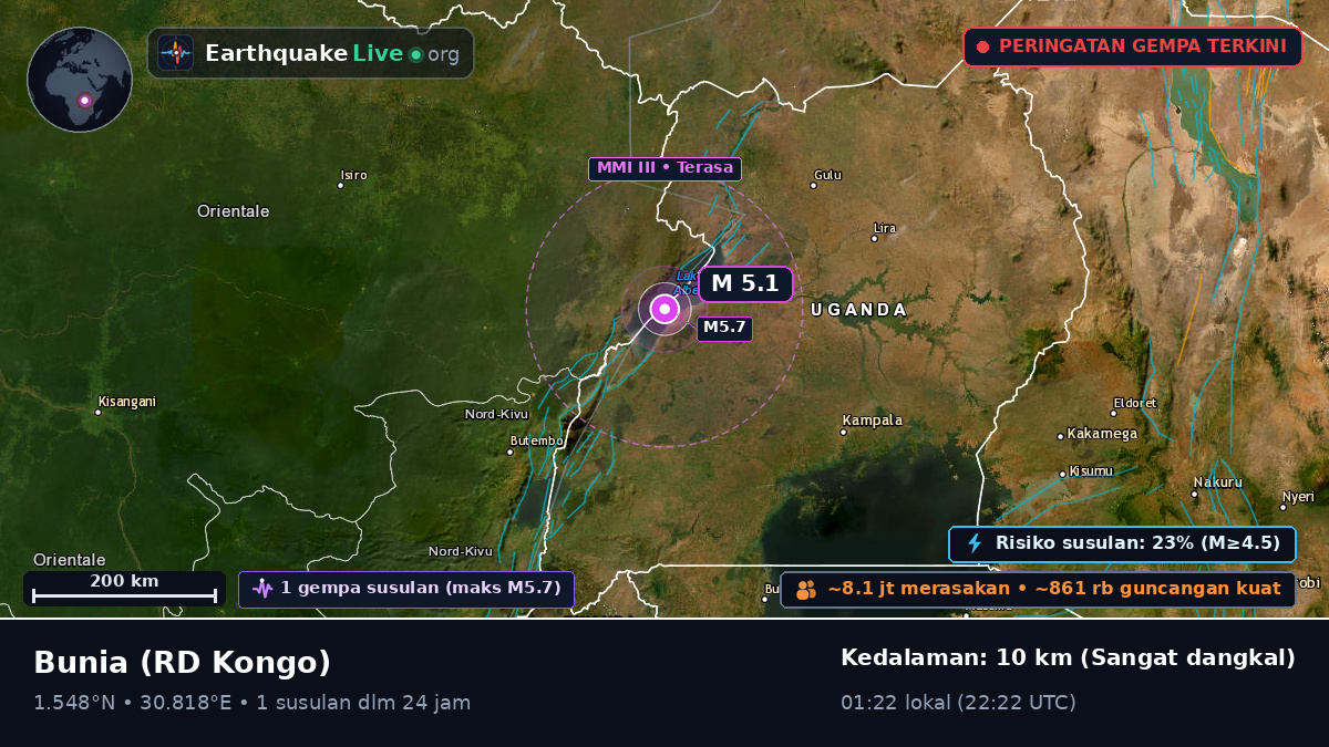 Orientale, RD Kongo