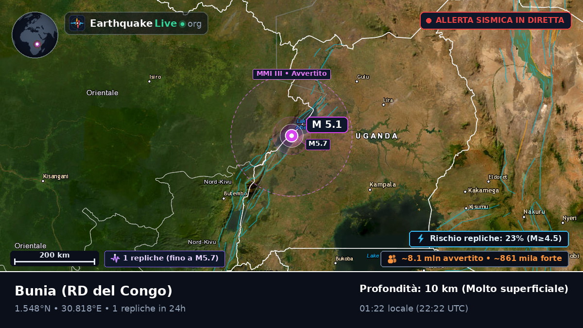 Orientale, RD del Congo