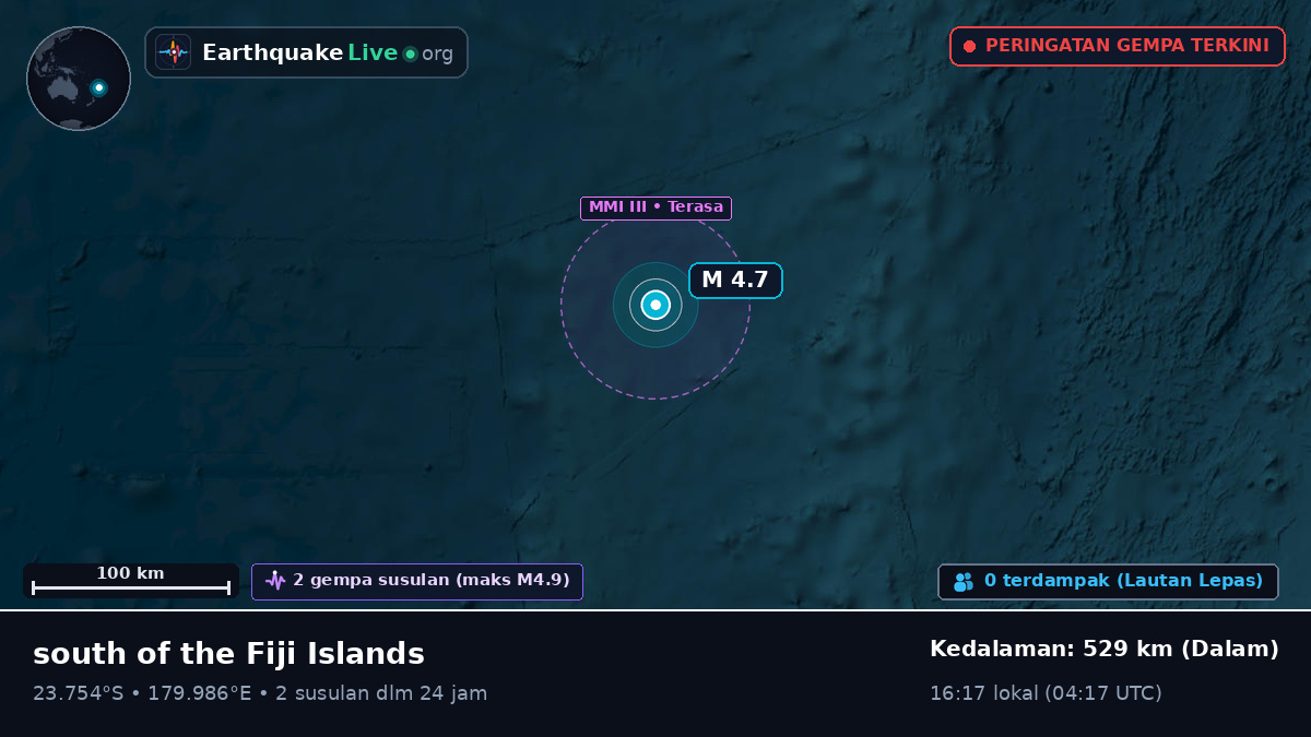 Samudra Pasifik Selatan (Tonga)