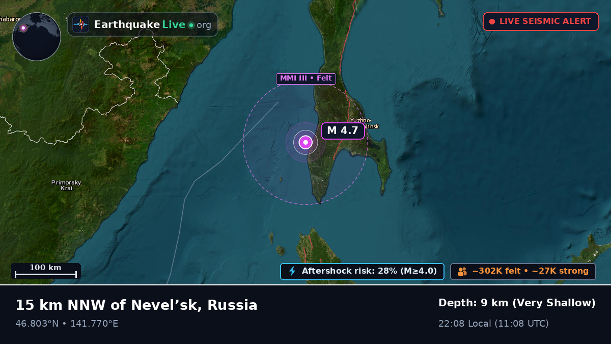 Sakhalin, Russia