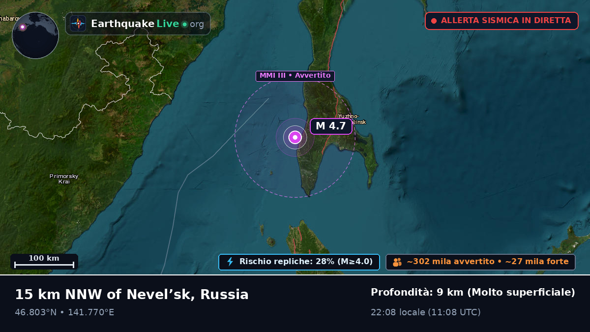 Sakhalin, Russia