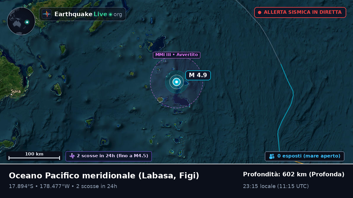 Oceano Pacifico meridionale (Figi)