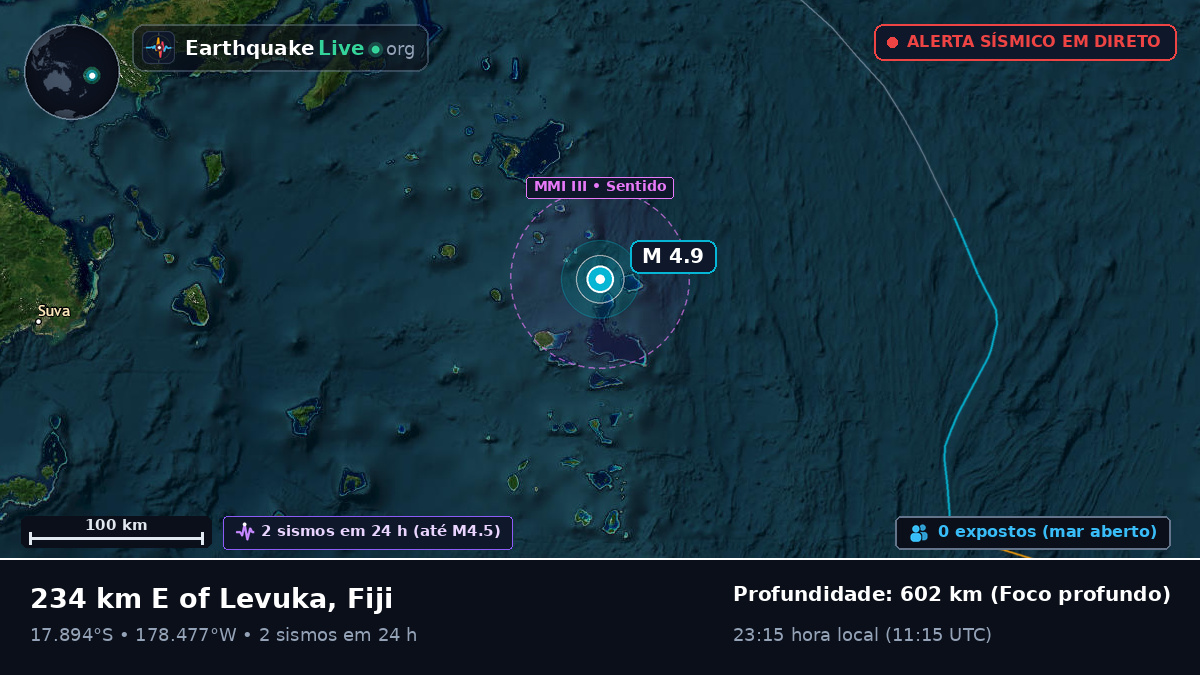 Oceano Pacífico Sul (Fiji)