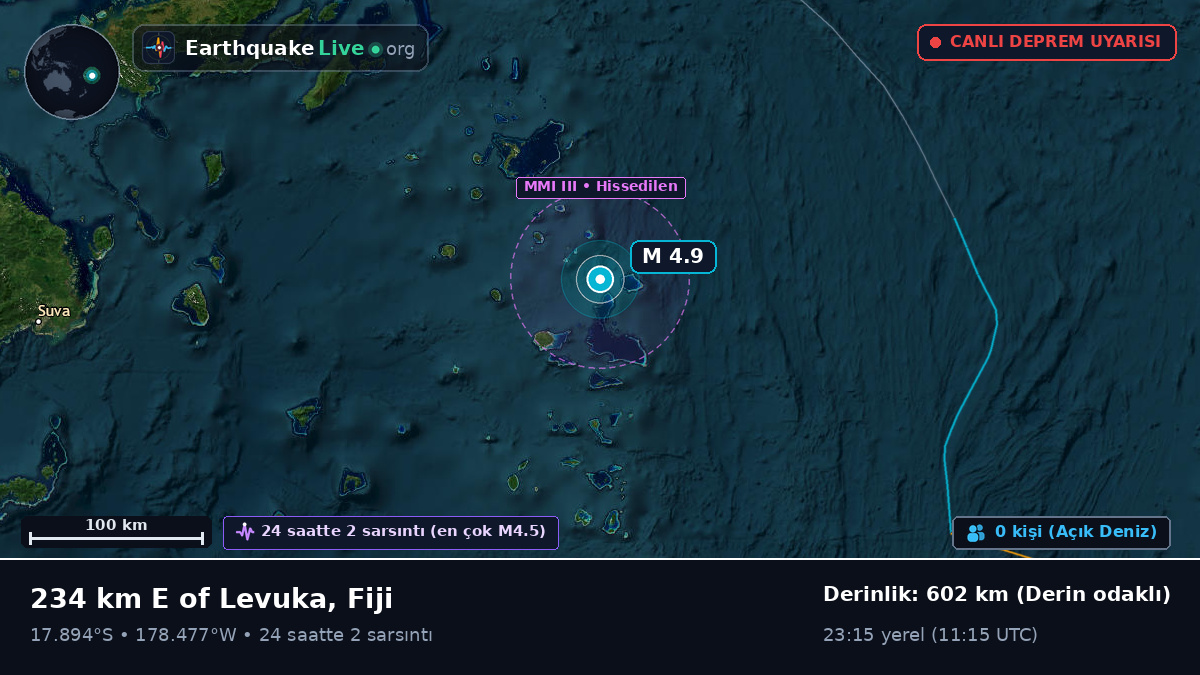 Güney Pasifik Okyanusu (Fiji)