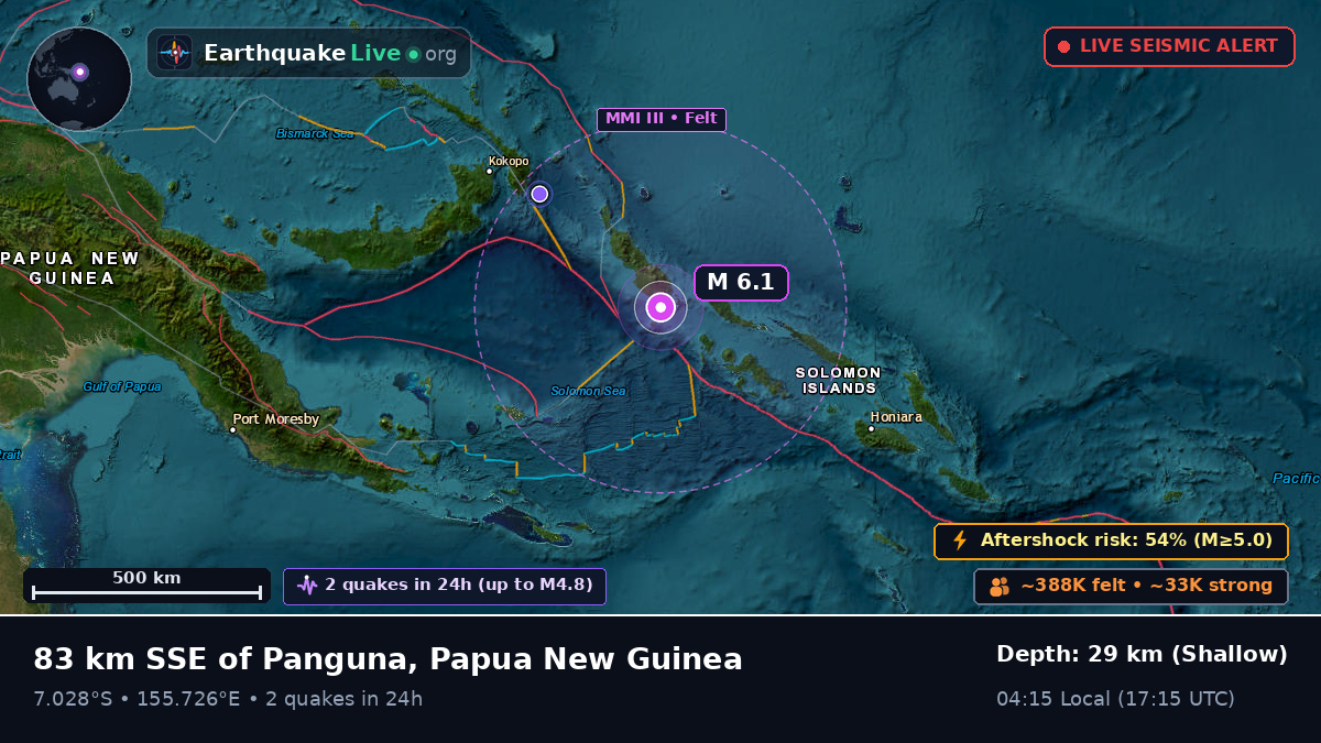 Solomon Sea (Papua New Guinea)