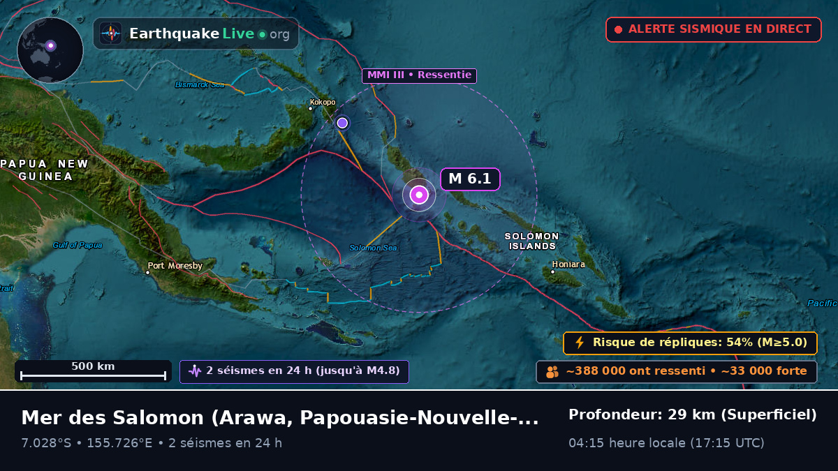 Mer des Salomon (Papouasie-Nouvelle-Guinée)