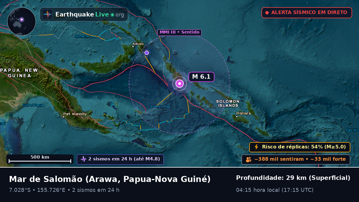 Mar de Salomão (Papua-Nova Guiné)