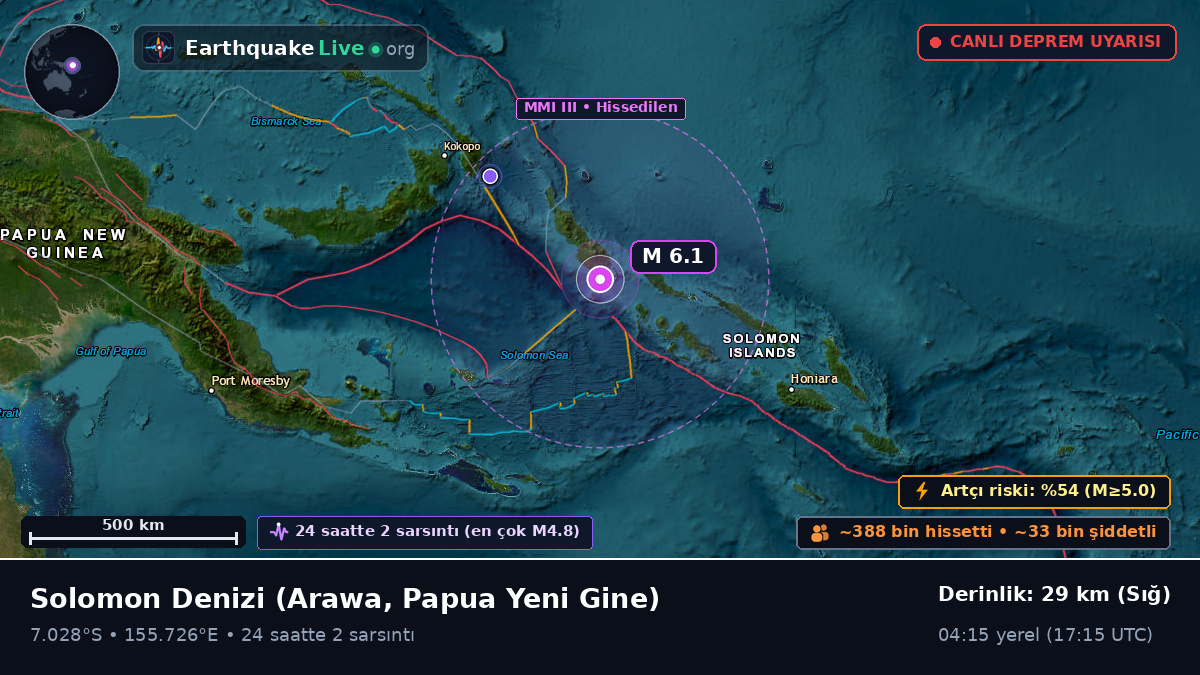 Solomon Denizi (Papua Yeni Gine)