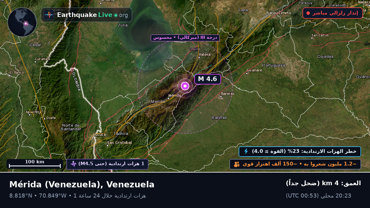 Mérida, Venezuela