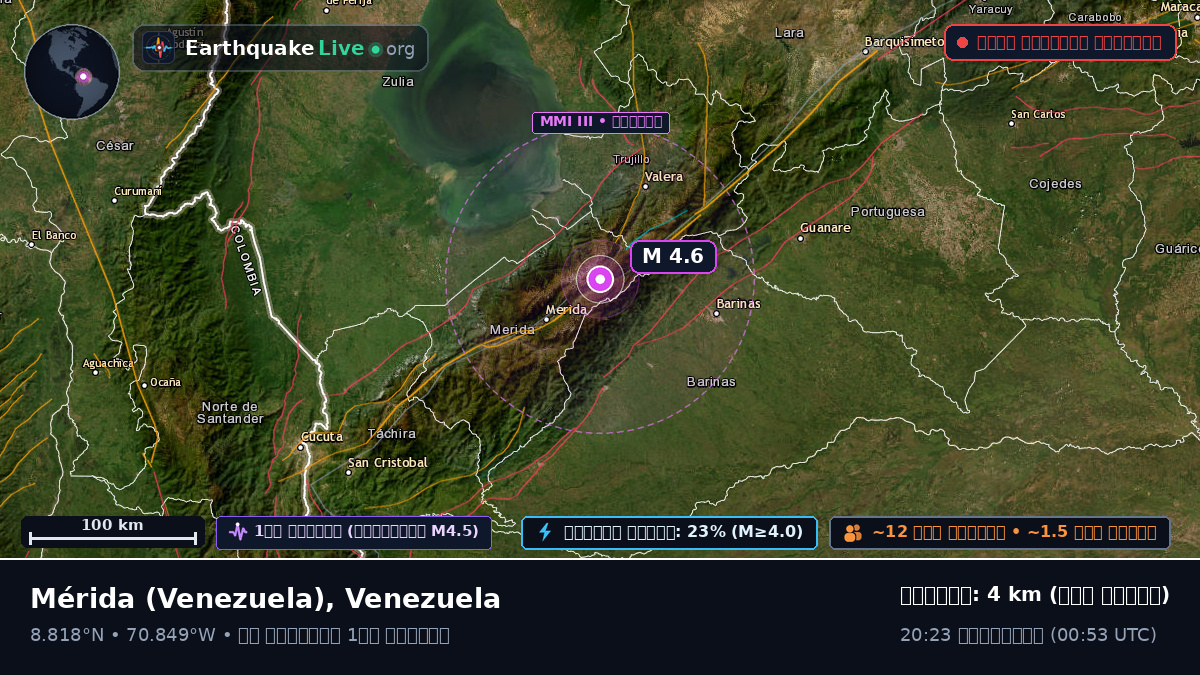Mérida, Venezuela